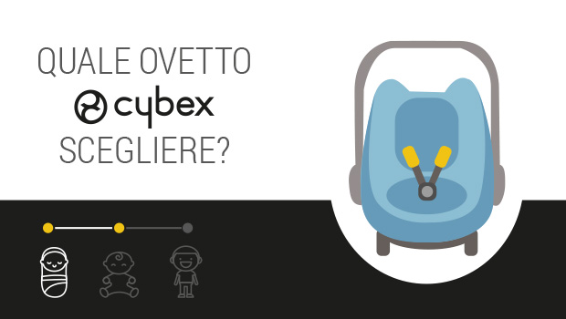 Quale ovetto Cybex scegliere: Cloud G o Cloud T?