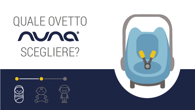 Ovetti per neonato Nuna: ecco quale comprare