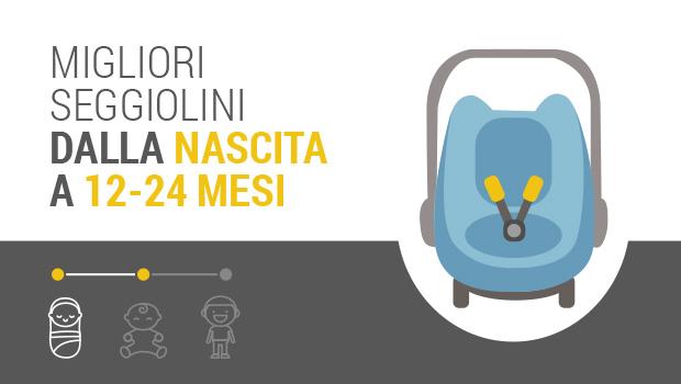 I migliori ovetti per neonato 