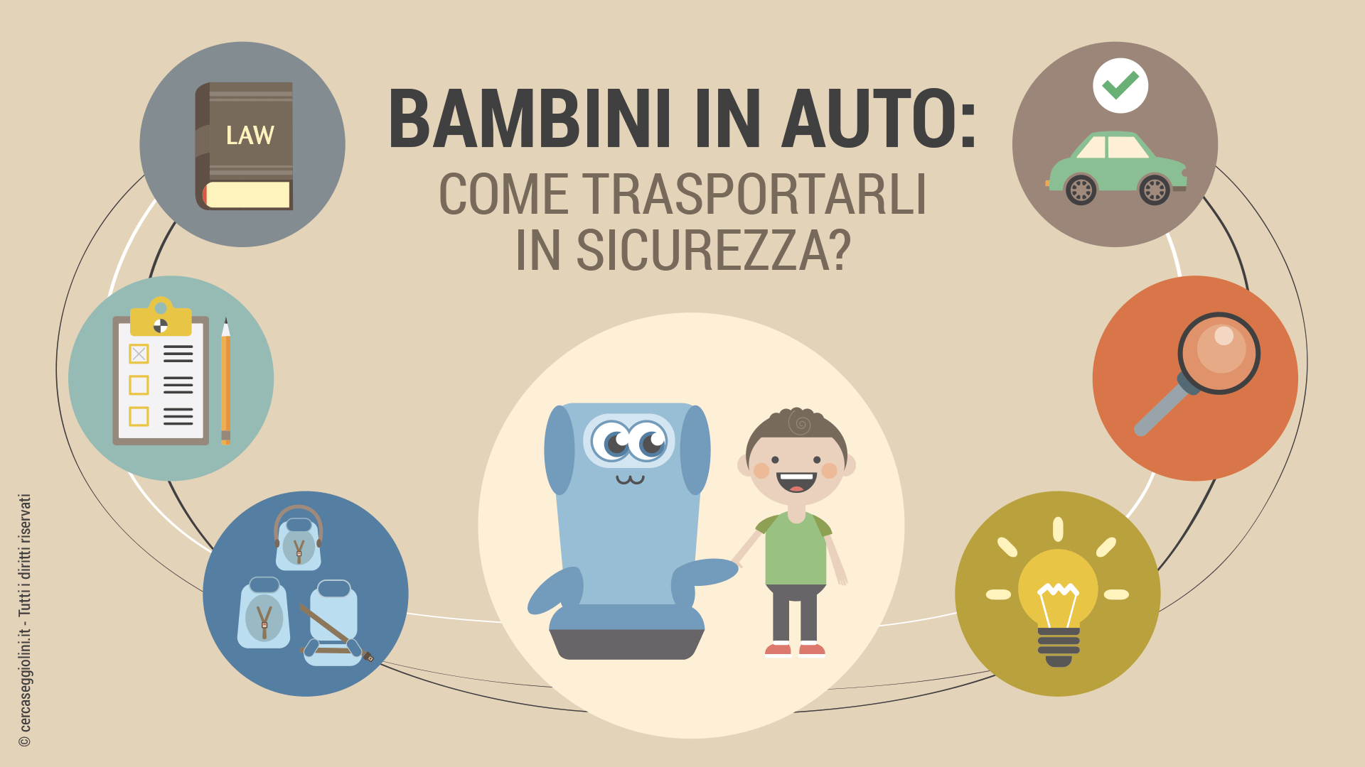 Bambini in auto: come trasportarli in sicurezza?