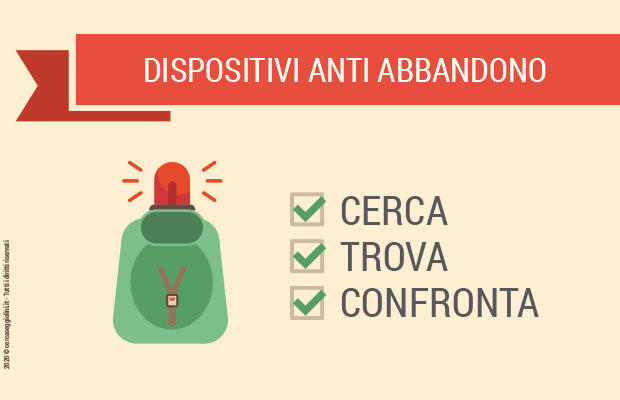 Dispositivi anti abbandono, quale scegliere?