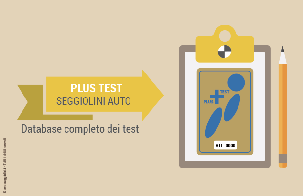 Plus Test seggiolini auto: tutti i modelli testati