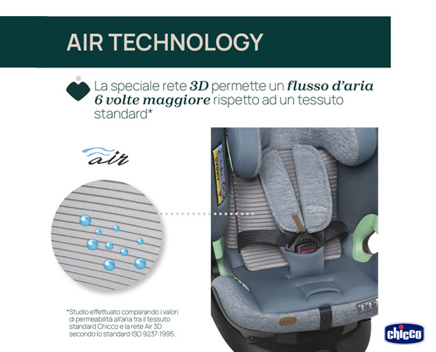 Chicco Bi-Seat Air and Full 360 i-Size - la speciale Air Technology per la traspirazione dei tessuti