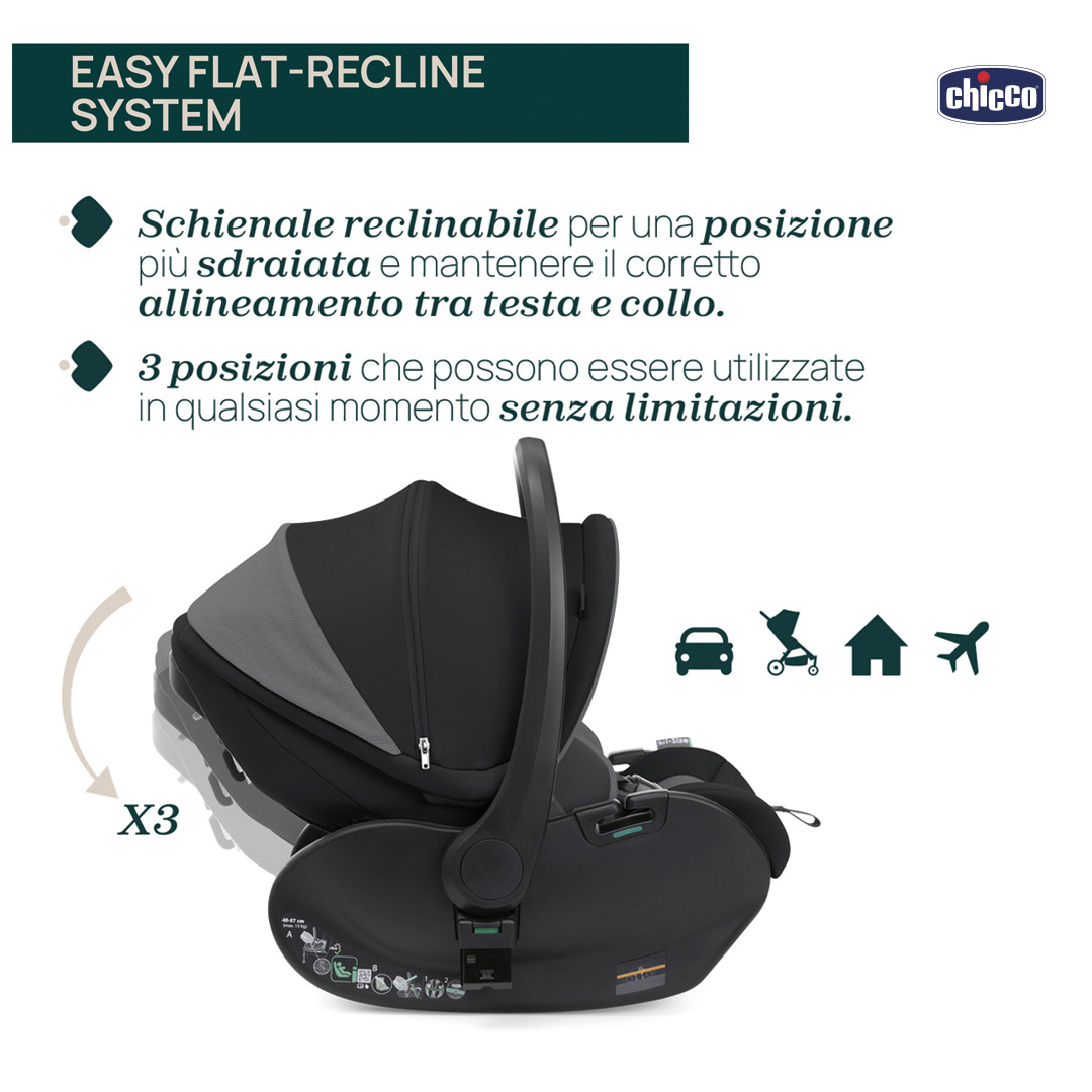 Chicco First-Seat Recline - posizioni di reclinazione