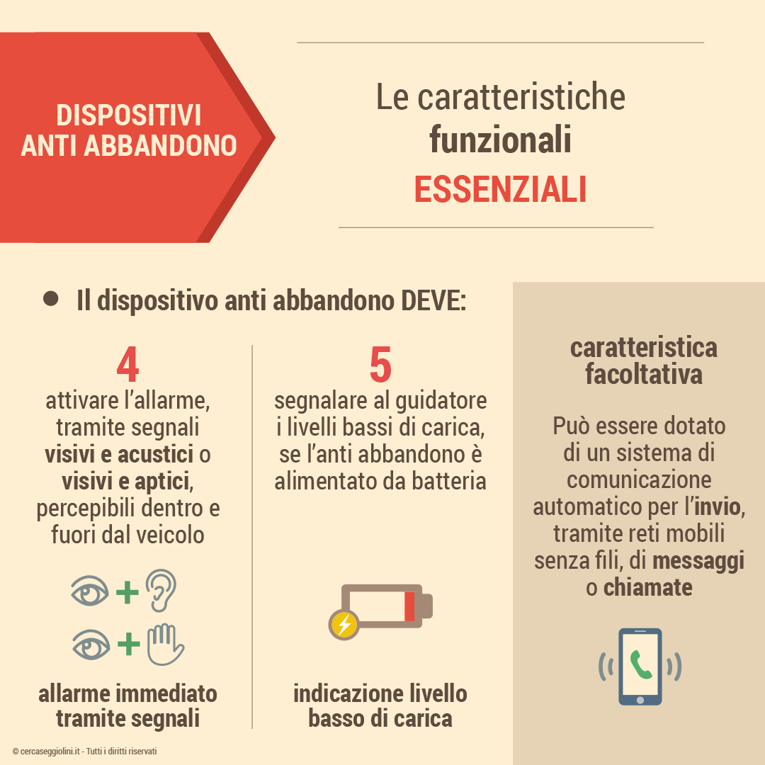 Dispositivi anti abbandono - Le caratteristiche funzionali essenziali - 2