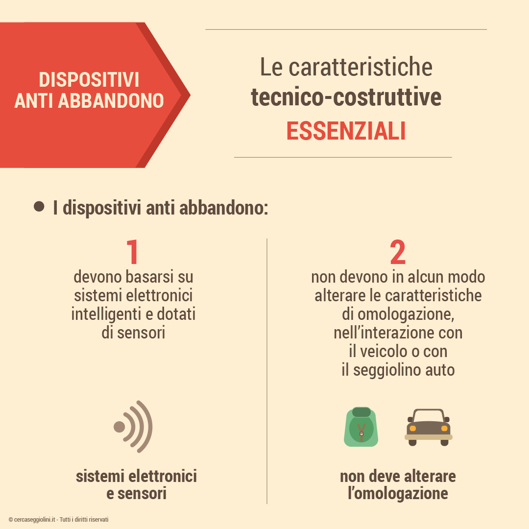 Dispositivi anti abbandono - Le caratteristiche tecnico-costruttive